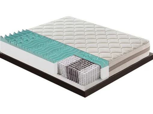 Matras 900 Pocketveren En Traagschuim 9 Comfortzones Hoogte 22 Cm 160 X 190 Cm