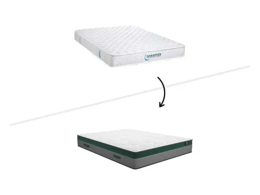 Set Bedbodem + Matras Met Pocketveren Prestige Van Ysmee - 160 X 200 Cm