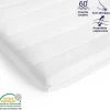 Topmatras 100X190 Cm Met Stevige Ondersteuning - Afneembare En Wasbare Hoes Voor Optimale Hygiene